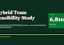 build a workforce capacity model and analysis with executive PPT deck